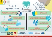 Jambore Bakti Sosial (JAMBAKSOS) FKG UI 2017