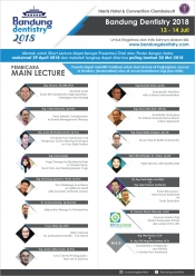 Bandung Dentistry