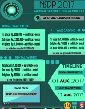 National Scientific Dental Project