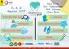 Jambore Bakti Sosial FKG UI 2017